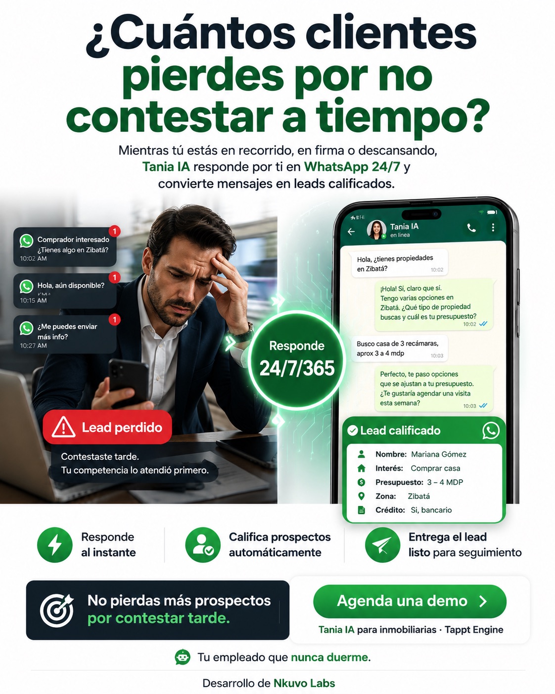 Cuántos clientes pierdes por no contestar a tiempo — Tania IA responde 24/7 y convierte mensajes en leads calificados